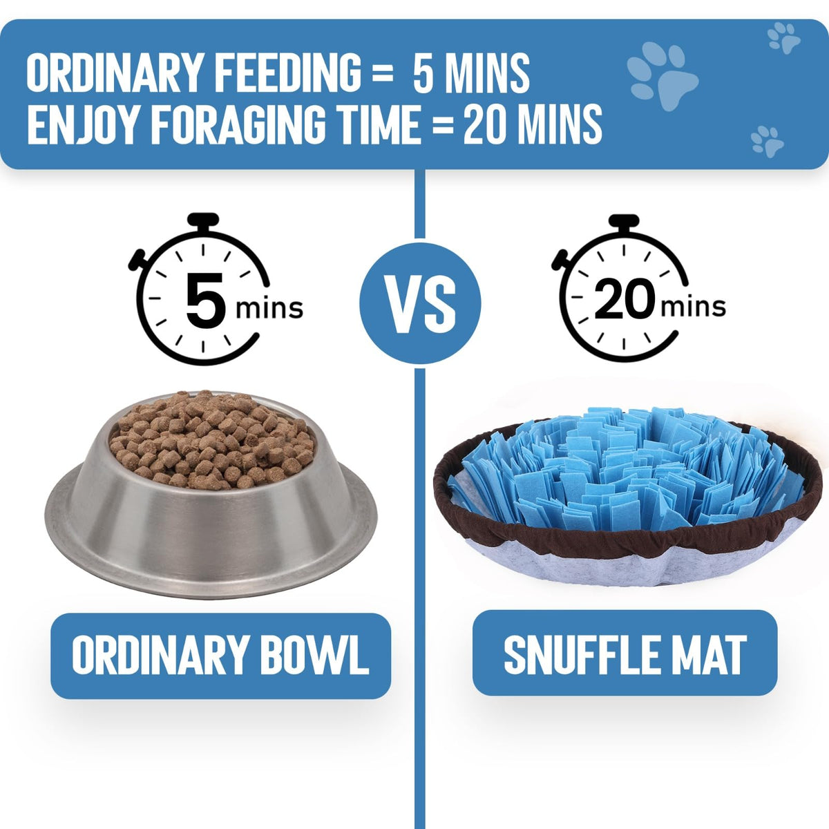 Snuffle Mat for Dogs - Adjustable Feeding Mat